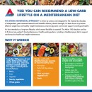 ATKINS 100 - MEDITERRANEAN MEAL PLAN