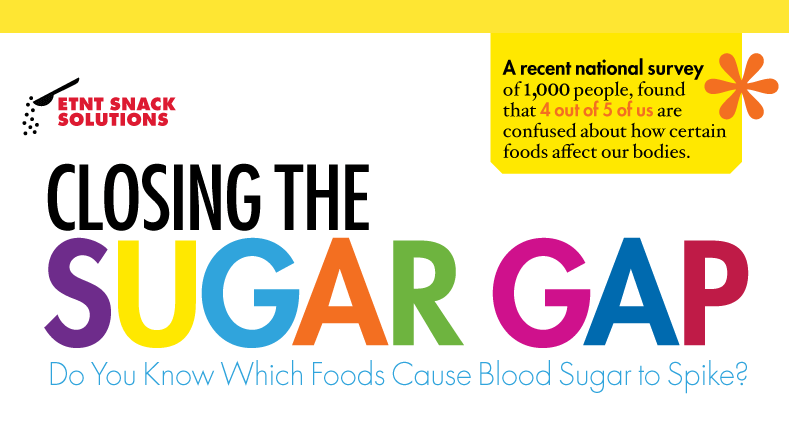 sugar gap banner